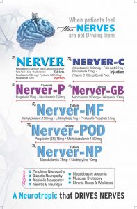 Nerver - Front