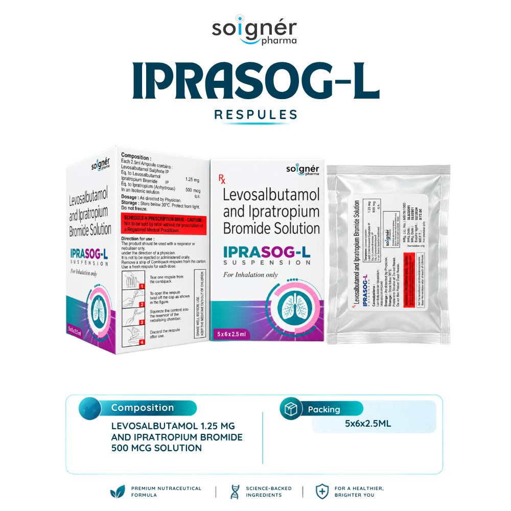 IPRASOG-L RESPULES